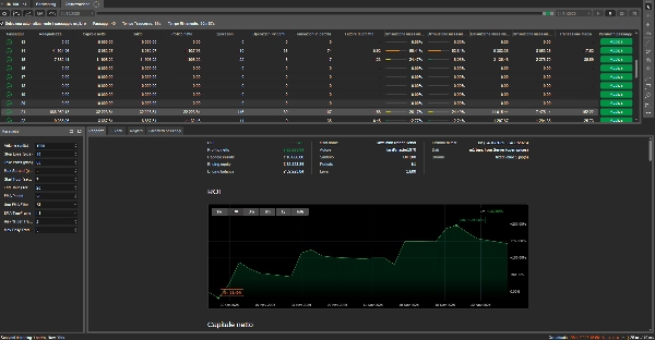Загруженное изображение продукта "Dax Smart Trader Trial Day 15"