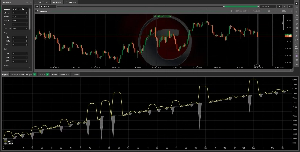 "SmartHedge cBot" 已上传图片