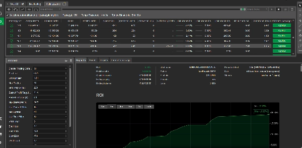 Trading product for AURION ISTITUTIONAL X cBot ADX, image 4