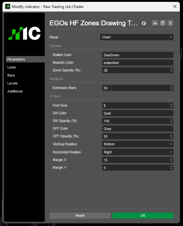 Trading product for EGOs HF Zones Drawing Tool Indicator Outside Bar Head and Shoulders, image 4