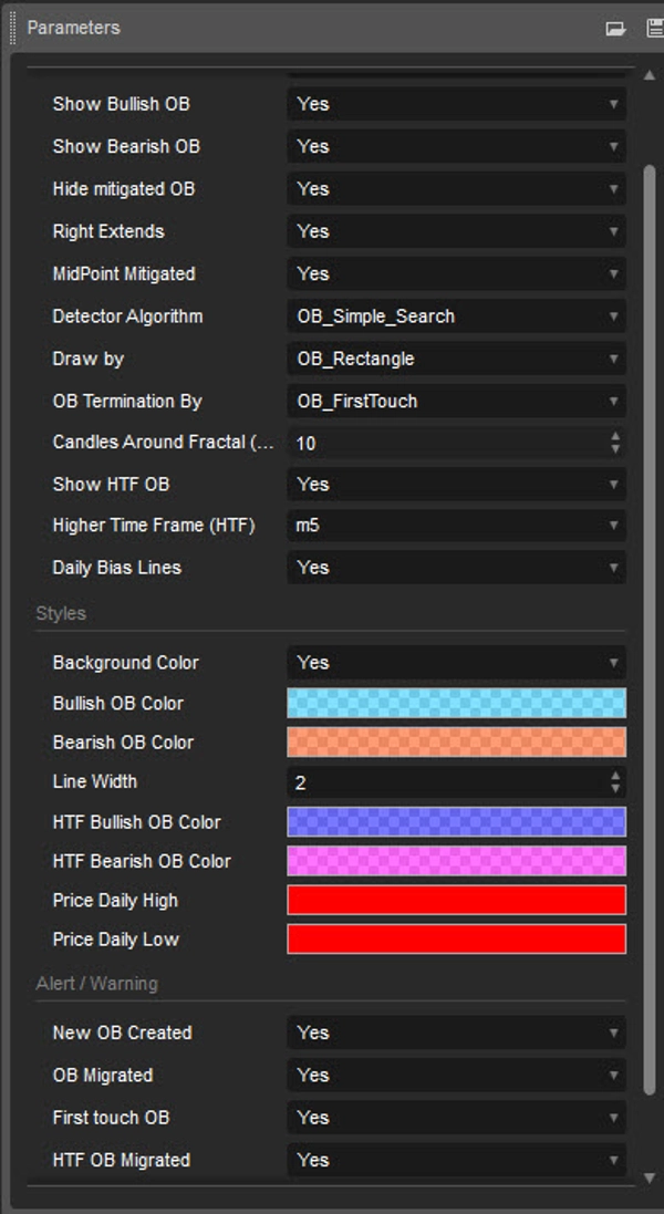 "Orderblock Detector" uploaded image