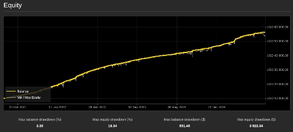 "HedgeX12 Pro" uploaded image