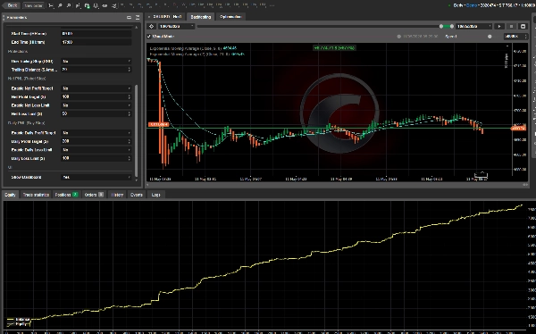 Imagem carregada de "Sniper Entry Bot"