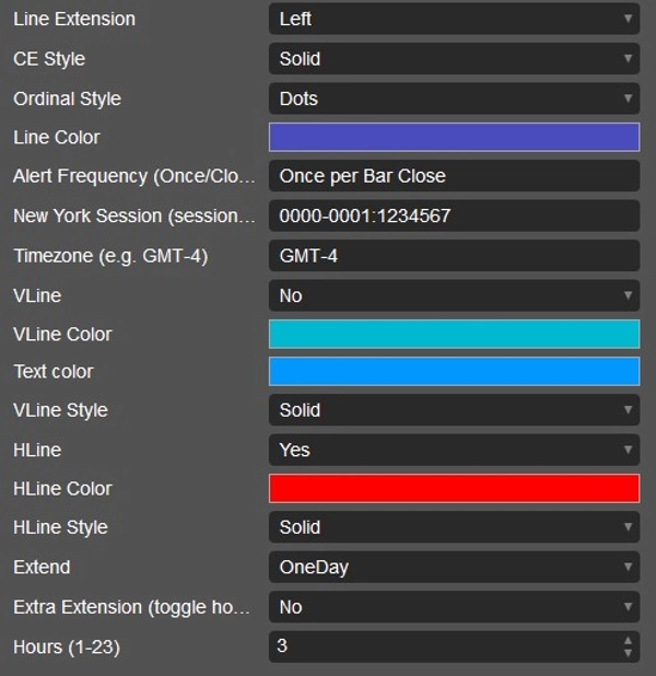 "OHLC PRO by LudwigICT" uploaded image