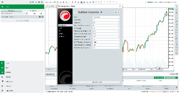 "BullBear Dynamics" uploaded image