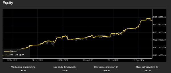 "GU_EUPairTrading" uploaded image