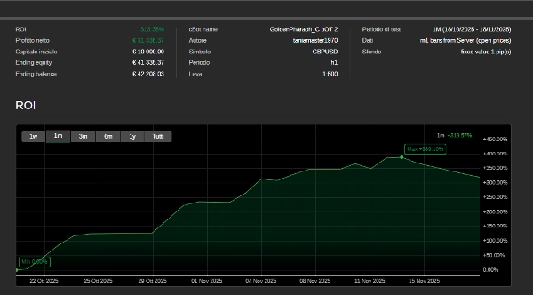 "GoldenPharaoh_C bOT 2" uploaded image