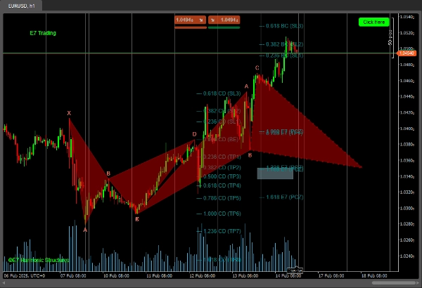 "E7 Harmonic Structures Basic" 已上传图片