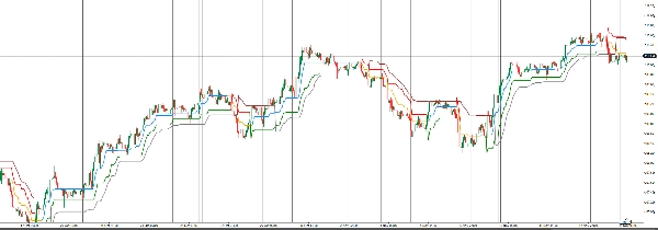 "Triple Momentum" uploaded image
