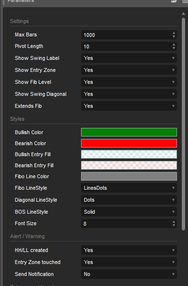 Trading product for Smart Fibonacci Entry Indicator Fibonacci Premium/Discount , image 4