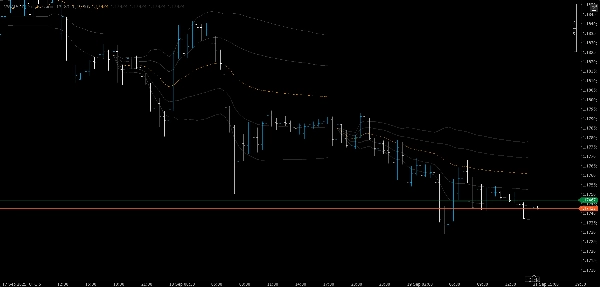Imagem carregada de "AnchoredVWAP"