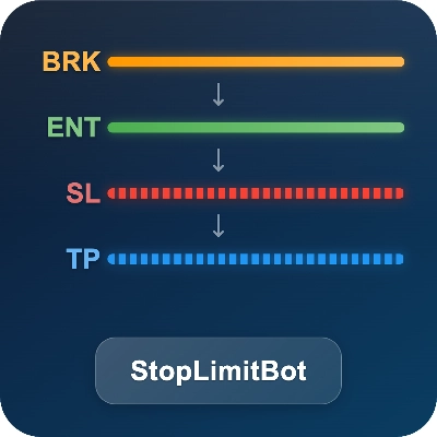 Logo di "StopLimitBot_noSourceCode"