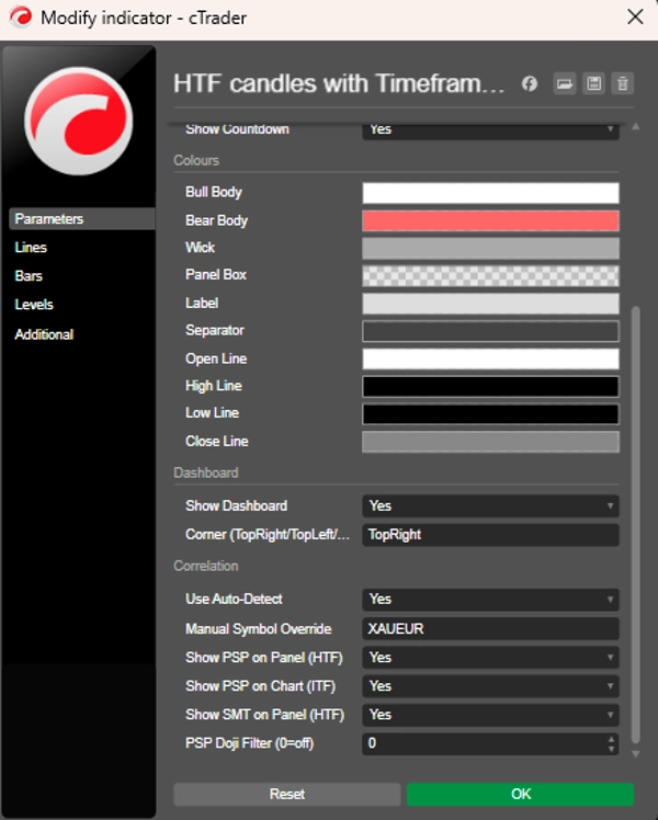 In „HTF candles with Timeframe Alignment“ hochgeladenes Bild