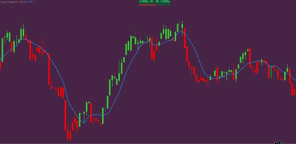 "Larry Williams 9.1" ภาพที่อัปโหลด