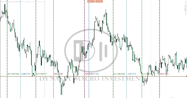 Ảnh "DMI CUSTOM SESSIONS" được tải lên