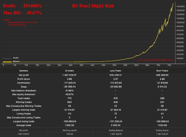 "AI Knights of the Round" uploaded image