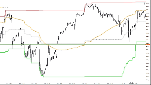 "Stochastique RE" uploaded image