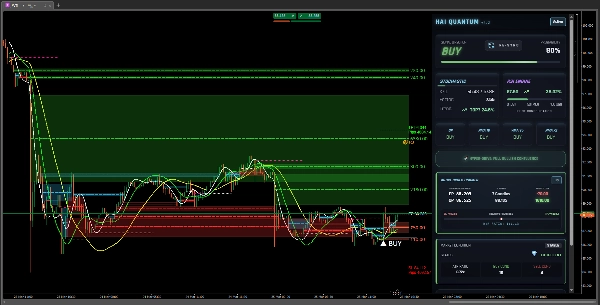 Gambar unggahan "HAIQuantum_TheGameV4"