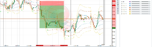 "VWAP BANDS PRECISION TRADER" uploaded image
