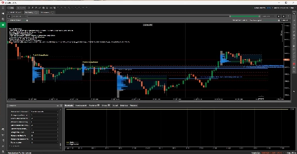 Trading product for FW_Vol_PcB_V5_2_0 cBot TP Manager Stop Loss (SL) Manager, image 5