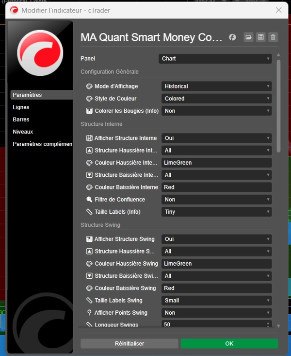 Gambar unggahan "MA Quant Smart Money Concepts"