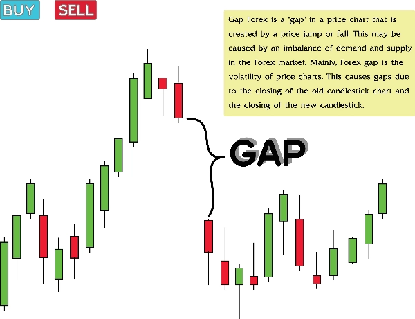 "GapFiller-3CurrencyPairs" uploaded image