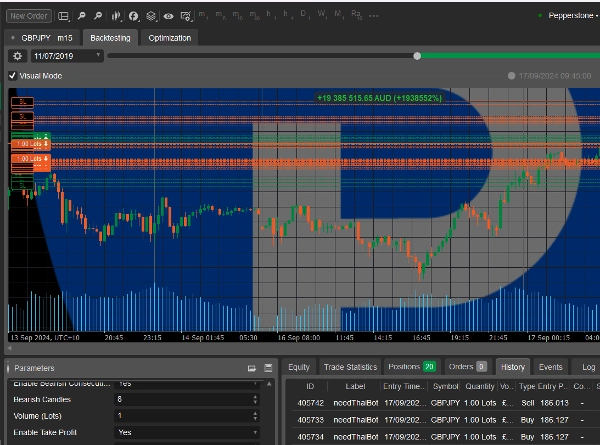 "needThaibot with EMA ADX RSI" uploaded image