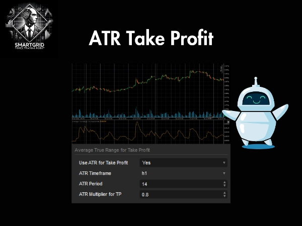 "Forex Super Grid" uploaded image