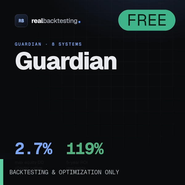 "realbacktesting Guardian FTMO Swing Free" uploaded image