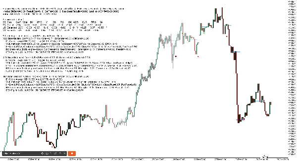 "Bias Analyzer V2" uploaded image