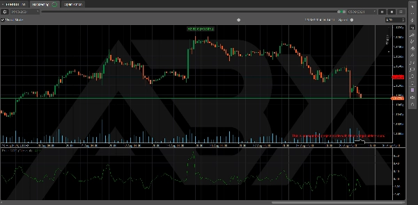"Order Block Hedging Strategy (Made with AlgoBuilderX)" uploaded image