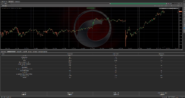 Trading product for GoldWick v1.0 cBot Fixed Lot Spread Filter, image 3