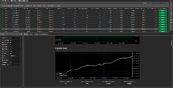 "IRON SCALPEr TRIAL DAY 15" uploaded image