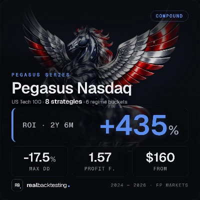 "realbacktesting Pegasus Nasdaq" logo