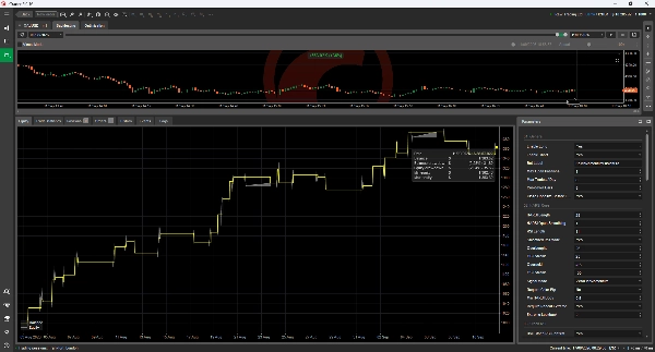Trading product for Heikin Ashi Momentum Fusion Pro cBot Position Sizer ADX, image 4