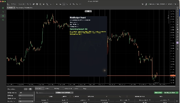 Trading product for RiskBudget Guard cBot Drawdown Guard Daily Loss Limit, image 2