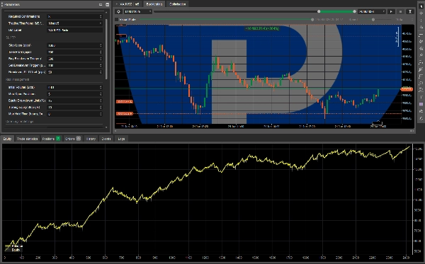 "SmartTrade GoldEdge" uploaded image