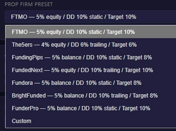 Trading product for Prop Firm Guardian v.2 Multi-platform plugin Prop Forex, image 2