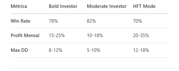 "Nexus Prime Demo v2" 已上传图片