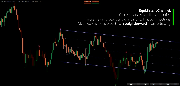 "Auto-Draw Fibonacci Suite" uploaded image