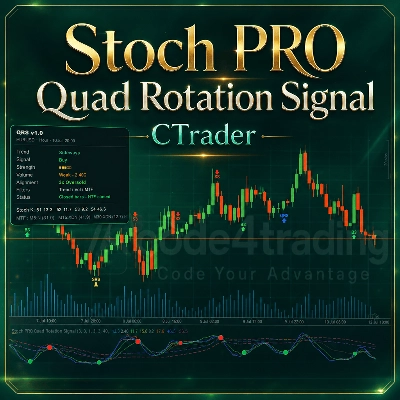 Logo de "Stoch PRO Quad Rotation Signal"