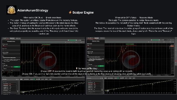 "Gold Scalper V4_noSourceCode" ภาพที่อัปโหลด
