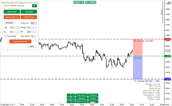 Gambar unggahan "Fx4U.Risk & Reward Trading Tool.v2.16 "