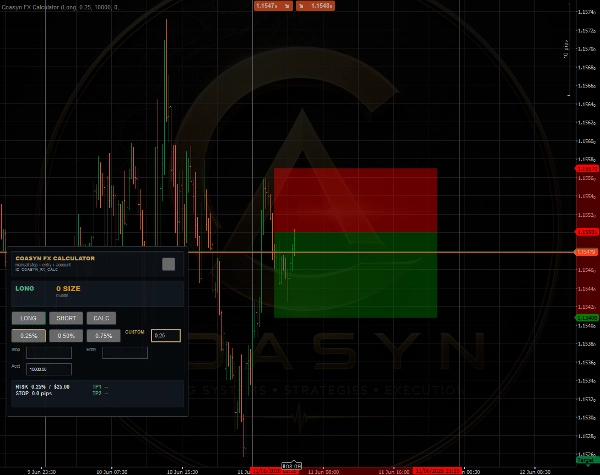 Trading product for Coasyn FX Calculator Indicator Premium/Discount  Drawdown Monitor, image 6
