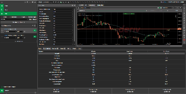 Trading product for Core Structure Algo cBot TP Manager EMA, image 3
