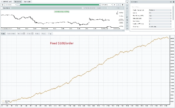 Immagine caricata di "Fx4U.GBPUSD.v4.17.4"