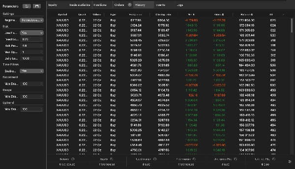 "AdaptiveGoldImproved" uploaded image