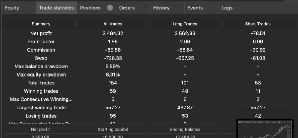 Trading product for FxTrendFollowFTMO cBot Prop Firm Fit, image 2