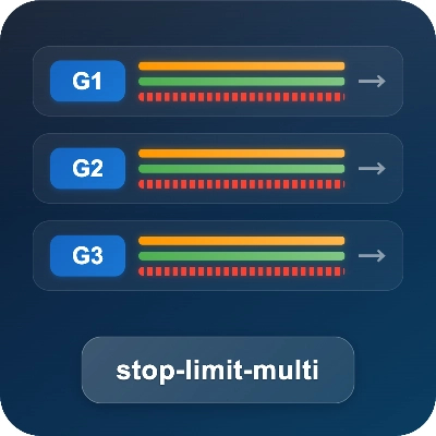 「stop-limit-multi-cBot」ロゴ