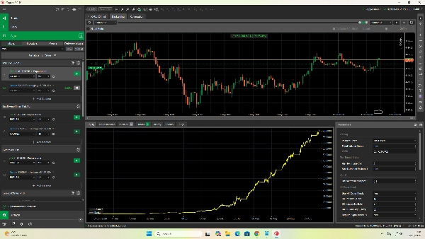 Trading product for MSS SWEEP V1.0 cBot Engulfing Prop Firm Fit, image 6